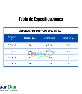 TB AS. ASPERSOR DE IMPACTO 5022 SD 1_2″