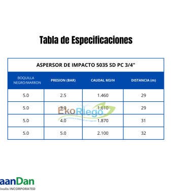 TB AS. ASPERSOR DE IMPACTO SECT 5035 SD PC 3_4″