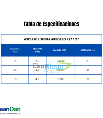 TB AS. ASPERSOR SUPRA ARBÓREO P27 1_2″