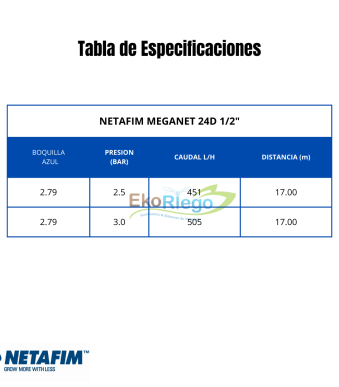 TB AS. NETAFIM MEGANET 24D 12