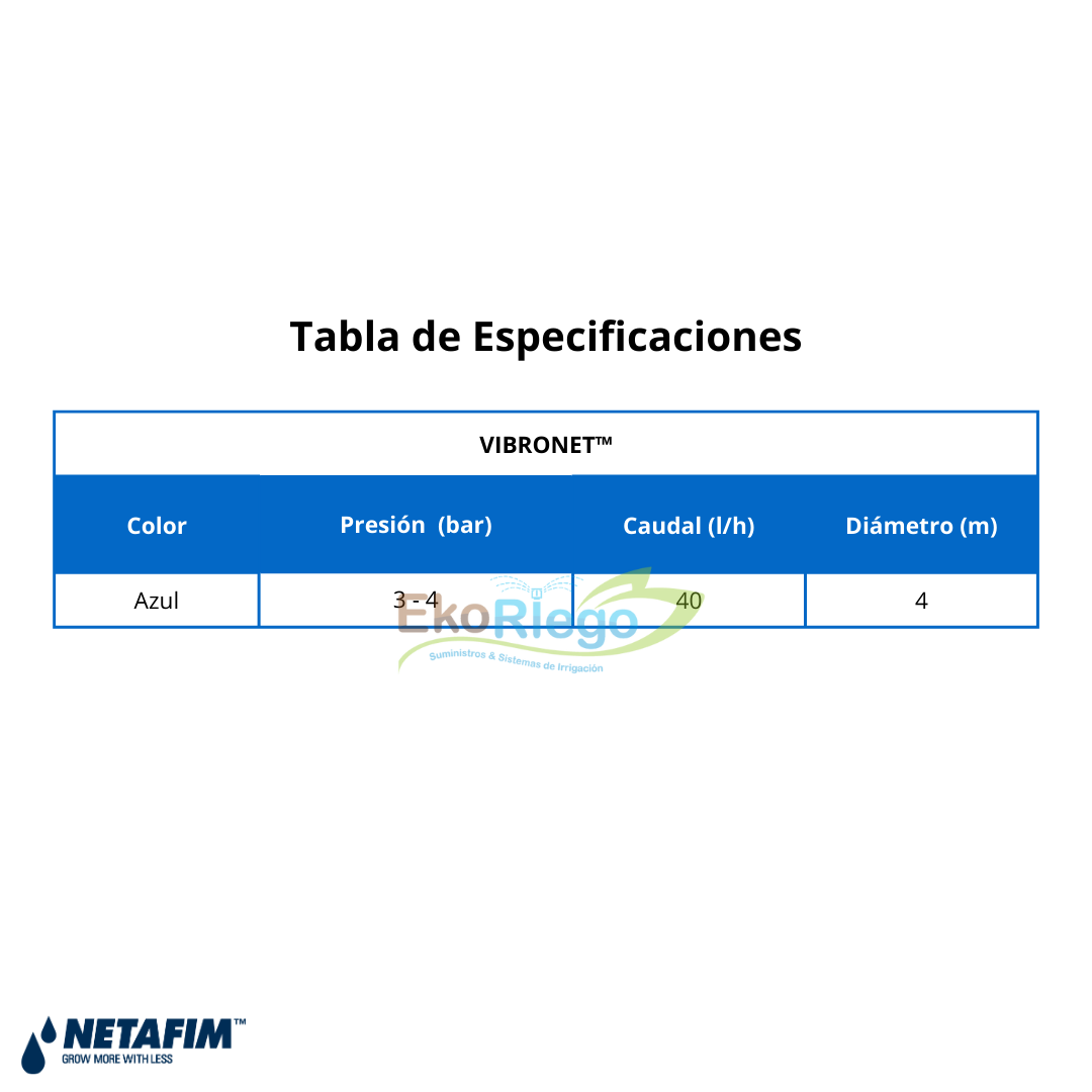 VIBRONET™ - Imagen 2